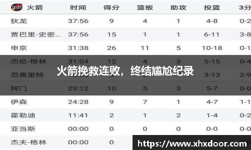 雷火竞技平台