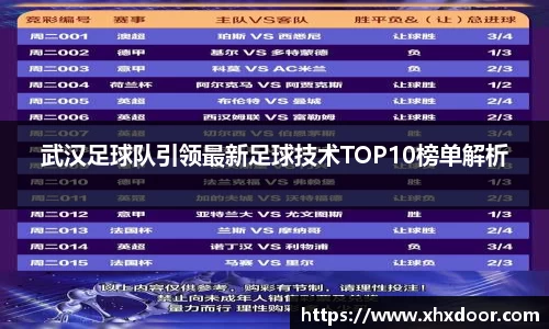 雷火竞技平台