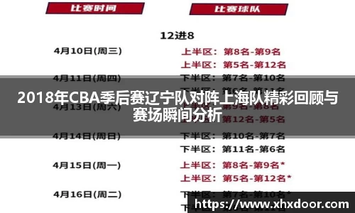 2018年CBA季后赛辽宁队对阵上海队精彩回顾与赛场瞬间分析