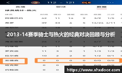 2013-14赛季骑士与热火的经典对决回顾与分析